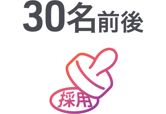 30名前後