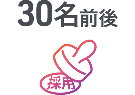 30名前後